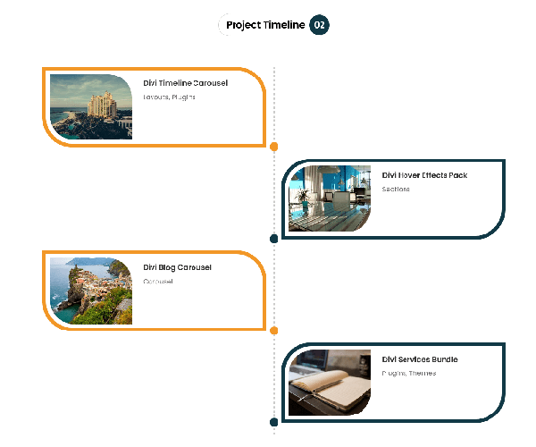 Divi Projects Timeline Layout 2