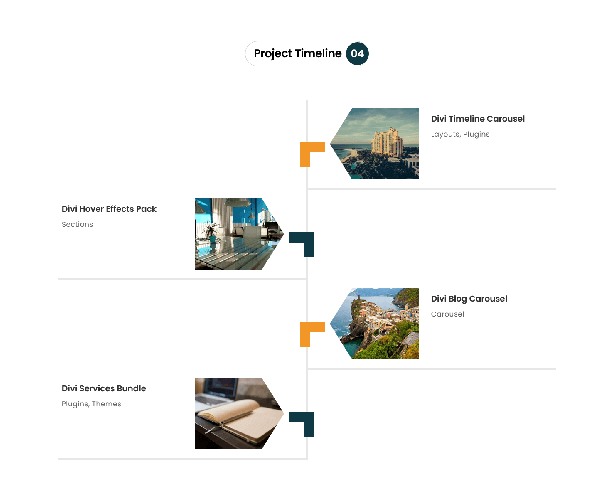 Divi Projects Timeline Layout 4
